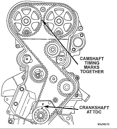 download Chrysler Sebring JXi TIMING BELT REMOVAL workshop manual