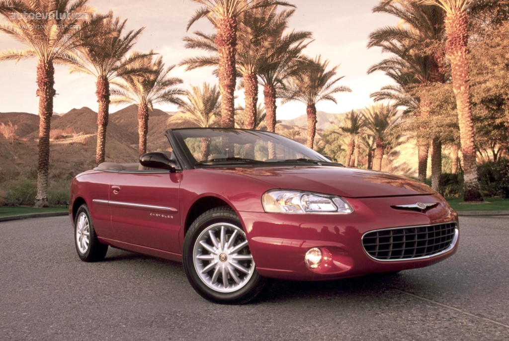 download Chrysler Sebring workshop manual