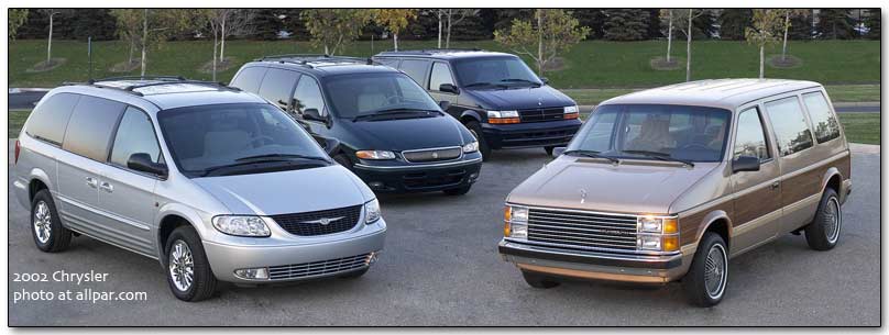 download Chrysler Town Country  Voyager workshop manual