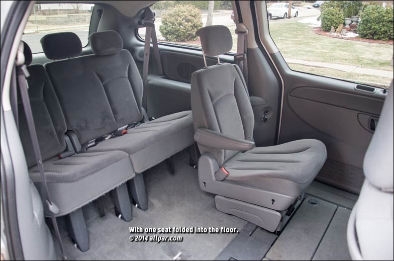 download Chrysler Town Country IV workshop manual
