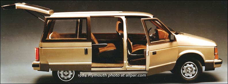 download Chrysler Town County Caravan Voyager workshop manual