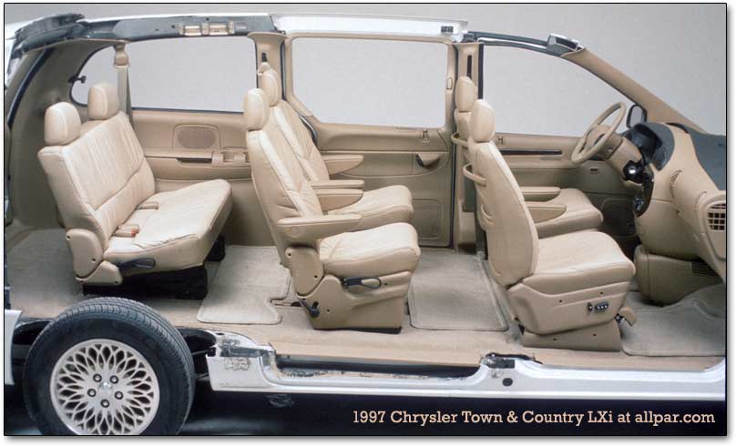 download Chrysler Town County Caravan Voyager workshop manual