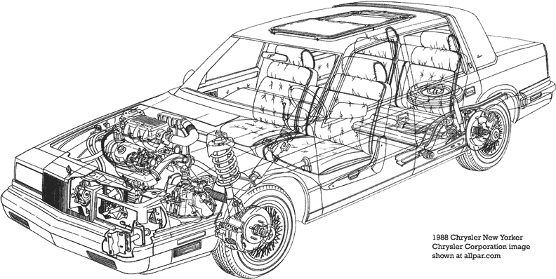 download Chrysler Yorker workshop manual