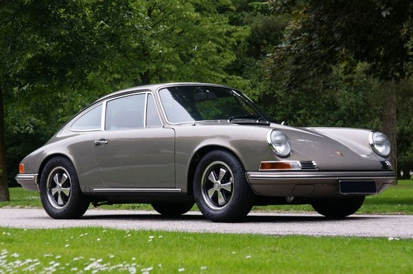 download Classic PORSCHE 911  Now PD workshop manual