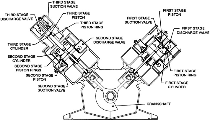 download Compressor Suction Valve O ring workshop manual