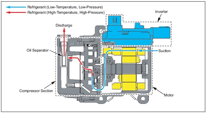 download Compressor Suction Valve O ring workshop manual