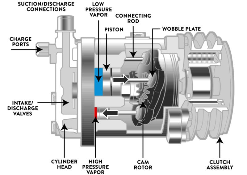 download Compressor Suction Valve O ring workshop manual