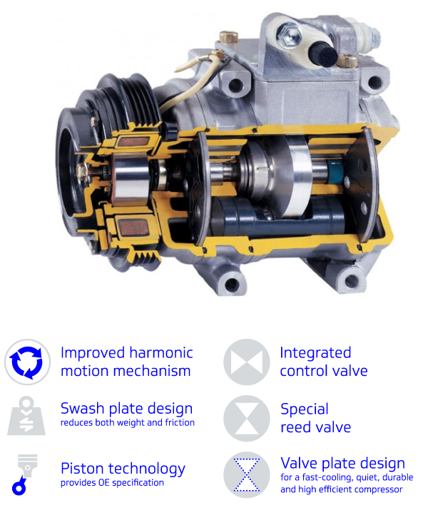 download Corvette Air Conditioning Decal Compressor workshop manual