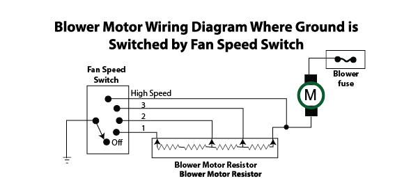download Corvette Blower Motor Fan workshop manual