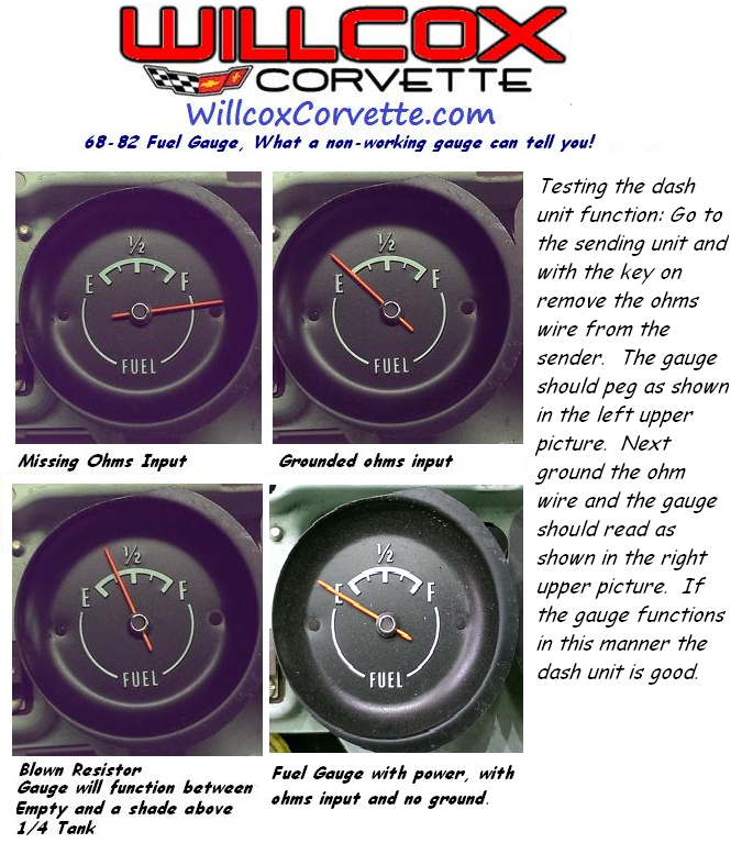 download Corvette Dash Fuel Gauge workshop manual