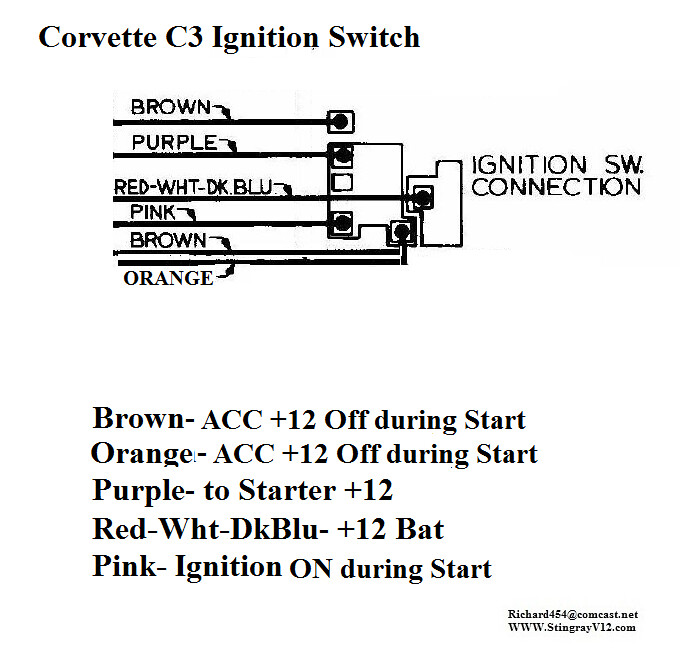 download Corvette Ignition Switch workshop manual