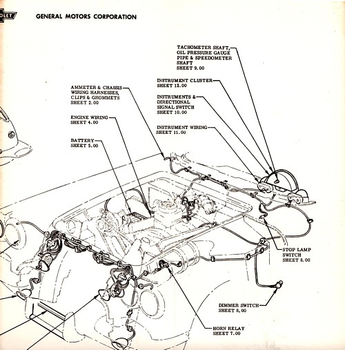 download Corvette Ignition Wire Grommet Oval 4 Hole workshop manual