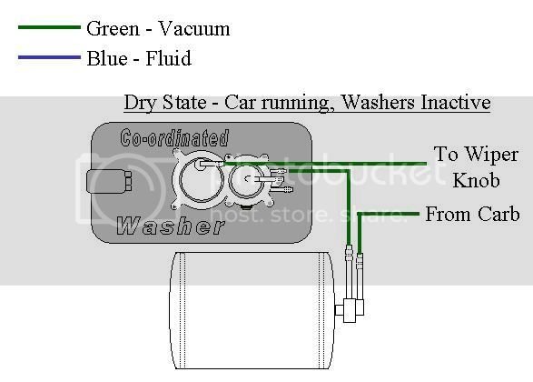 download Corvette Windshield Washer Pump workshop manual