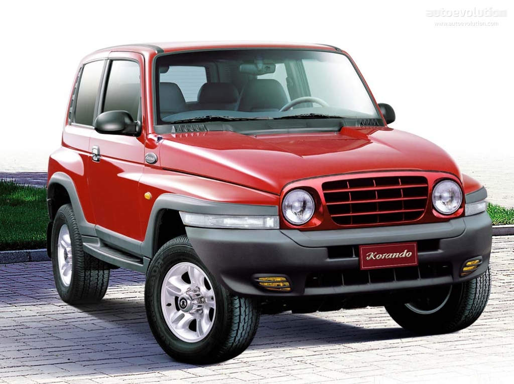 download DAEWOO KORandO CAR workshop manual