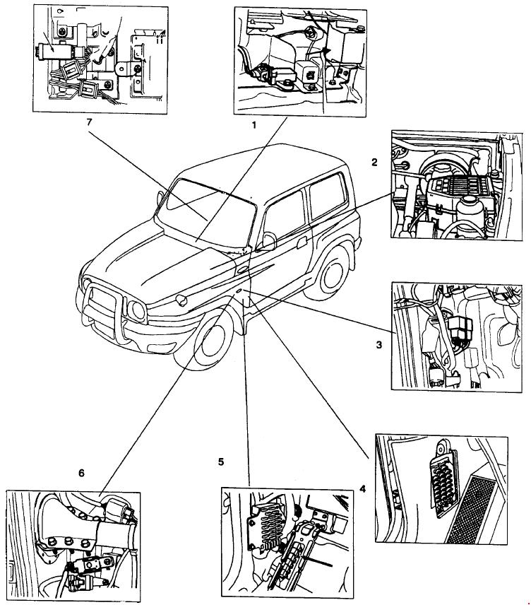 download DAEWOO KORandO workshop manual