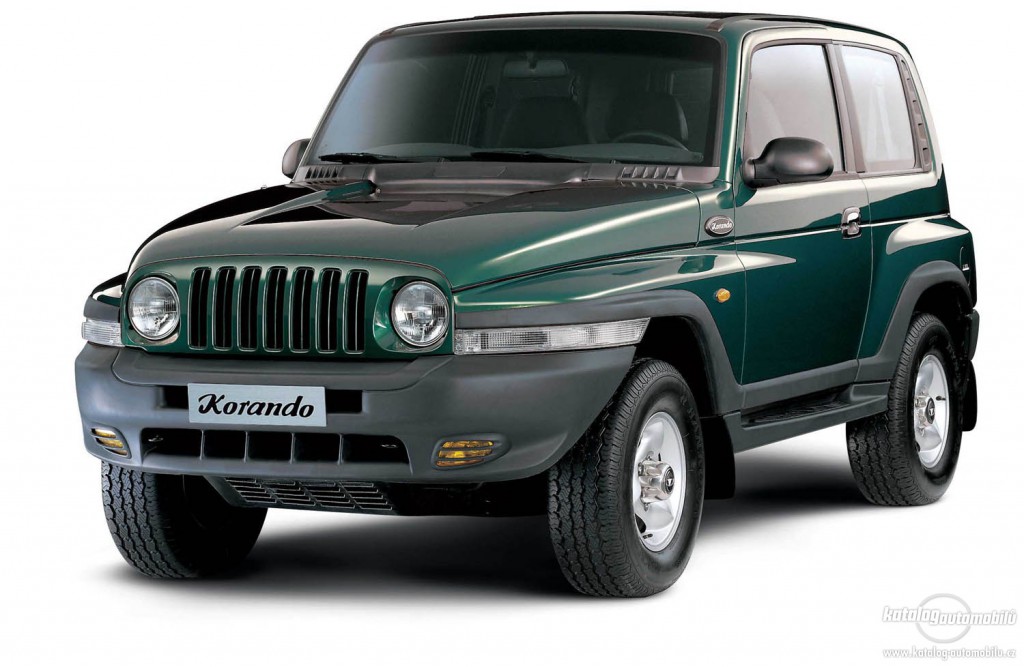 download DAEWOO KORandO workshop manual