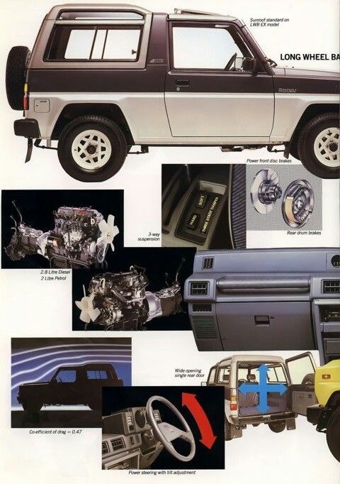 download DAIHATSU FOURTRAK SPORTRAK workshop manual