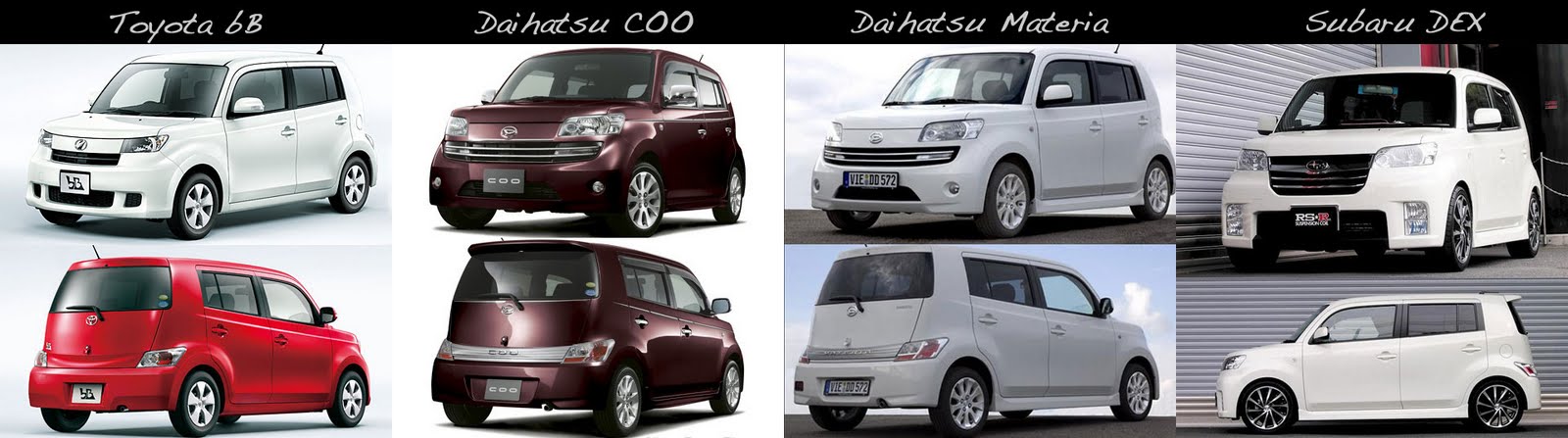 download DAIHATSU MATERIA 08 workshop manual