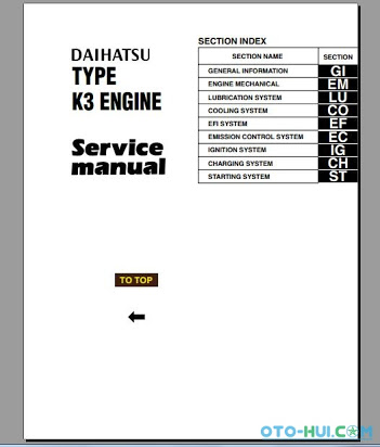 download DAIHATSU TERIOS workshop manual