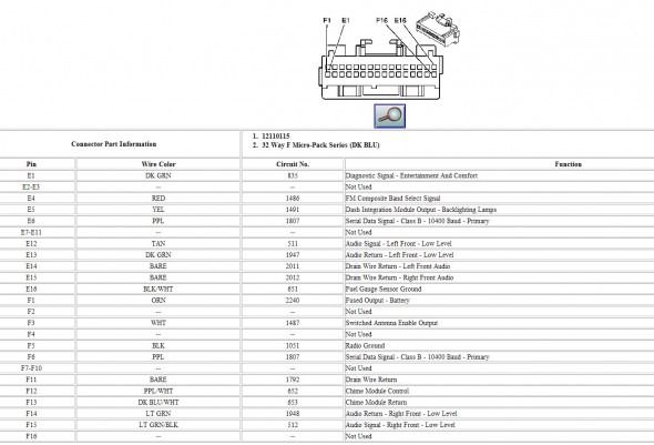 download DEVILLE workshop manual