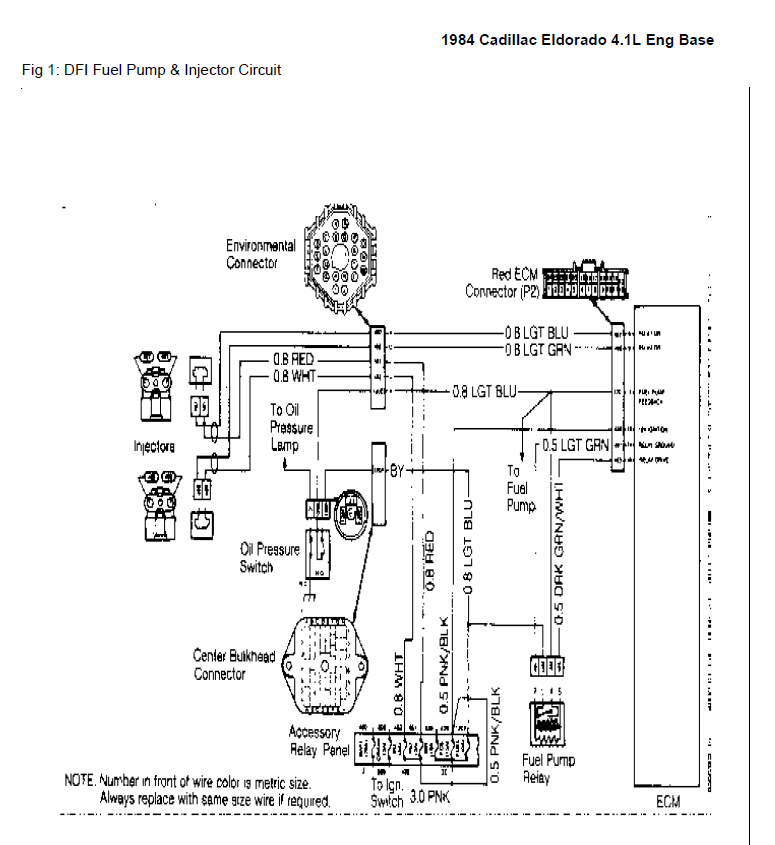 download DEVILLE workshop manual