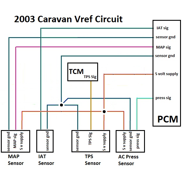 download DODGE CARAVAN 2 4L 3 3L 3 8L 2 5L 2 8L workshop manual