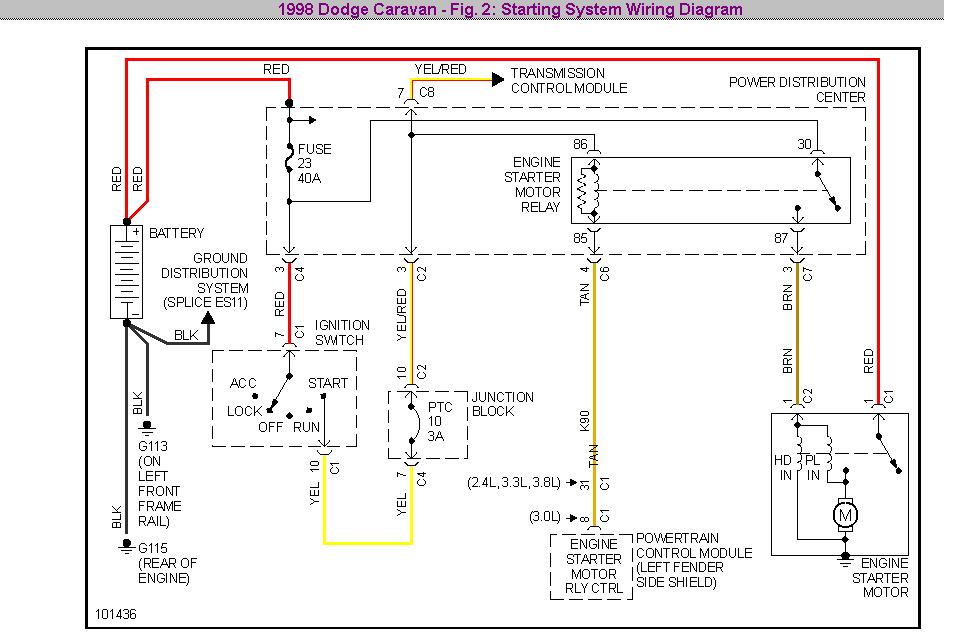 download DODGE CARAVAN 2 4L 3 3L 3 8L 2 5L 2 8L workshop manual