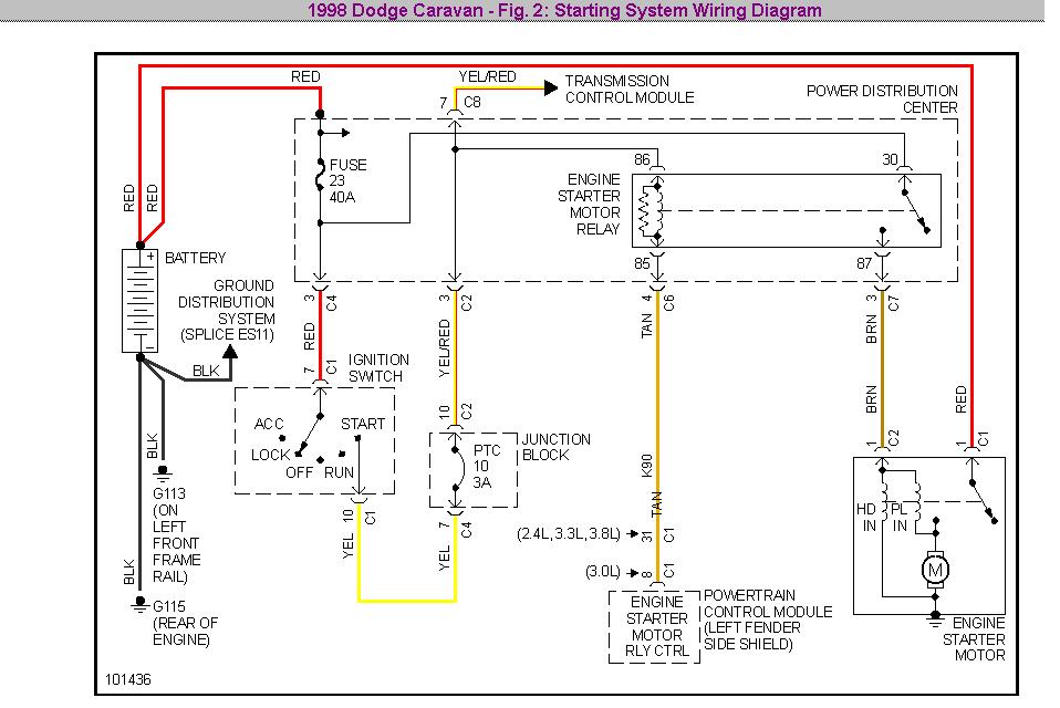 download DODGE CARAVAN 2 4L 3 3L 3 8L 2 5L 2 8L workshop manual