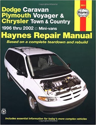 download DODGE CARAVAN TOWN COUNTRY PLYMOUTH VOYAGER workshop manual