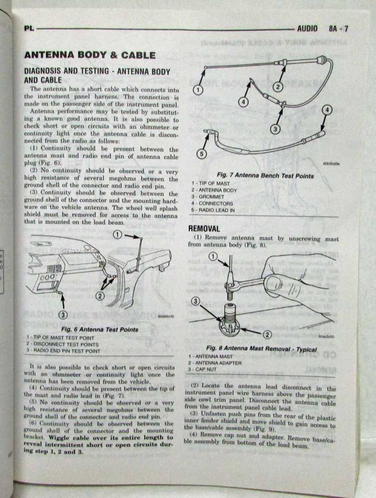 download DODGE NEON PL workshop manual