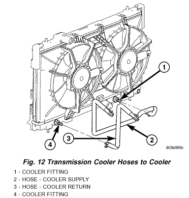 download DODGE NEON workshop manual