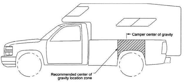 download DODGE RAM 1500 2500 3500 Truck 5000+   03 04 workshop manual