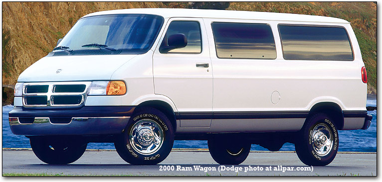 download DODGE RAM VAN workshop manual