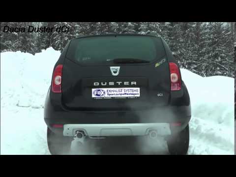 download Dacia Duster workshop manual