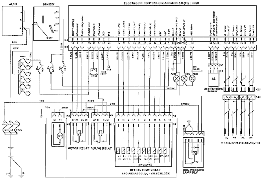 download Daewoo Musso workshop manual