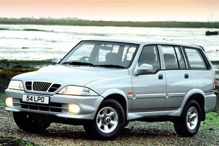 download Daewoo Ssangyong Musso able workshop manual