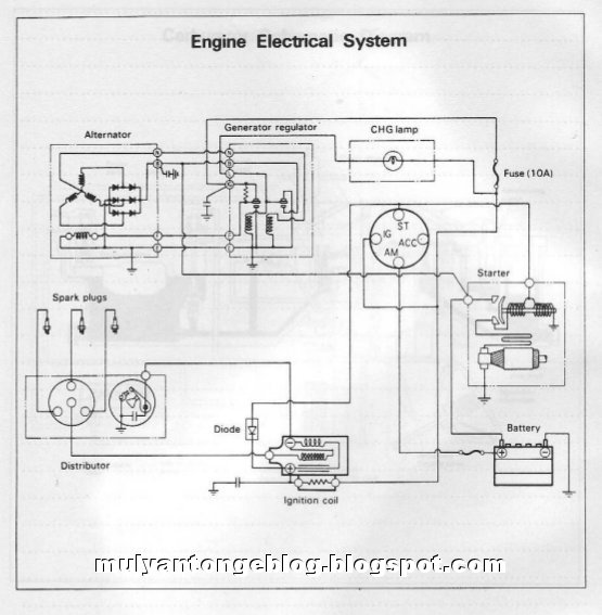 download Daihatsu Charade G10 workshop manual