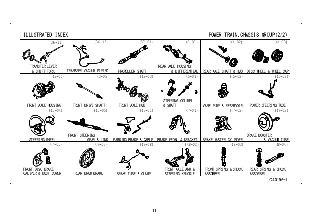 download Daihatsu Terios 2 workshop manual