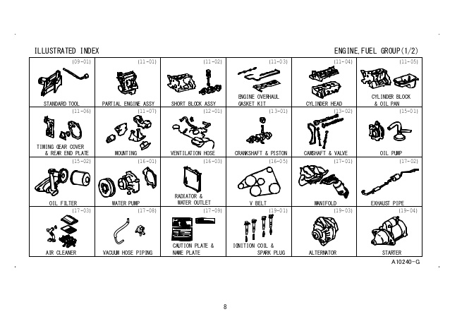 download Daihatsu Terios 2 workshop manual