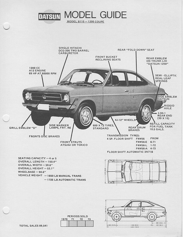 download Datsun 1200 workshop manual