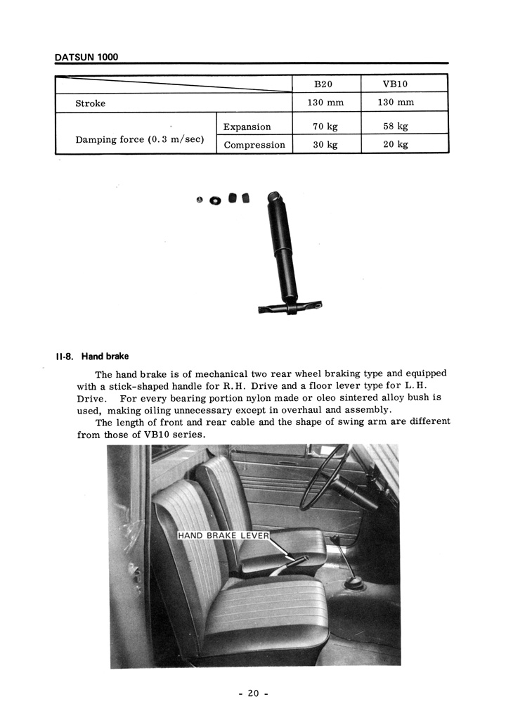 download Datsun Bulletins workshop manual