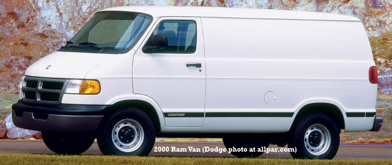 download Dodge B1500 workshop manual