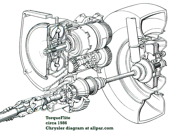 download Dodge Chrysler to E Fiche ue workshop manual