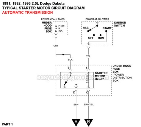 download Dodge Dakota 9 workshop manual