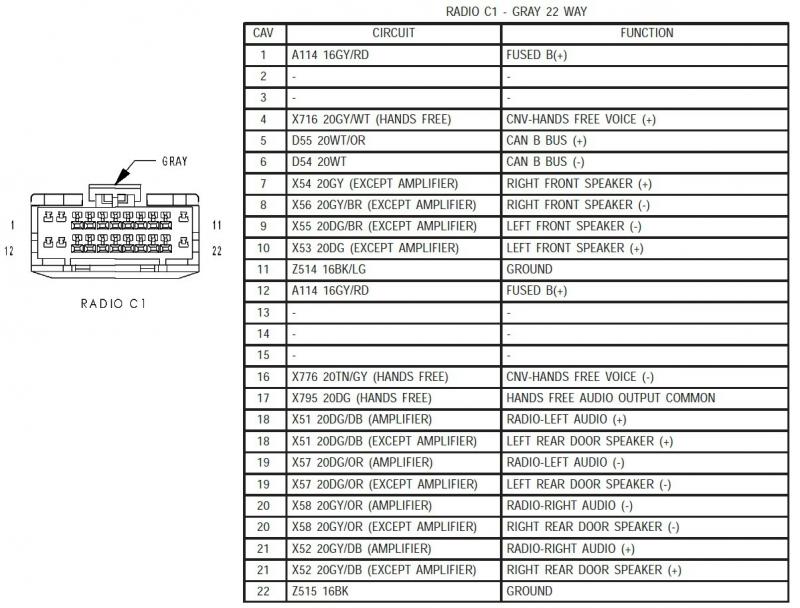 download Dodge Durango workshop manual