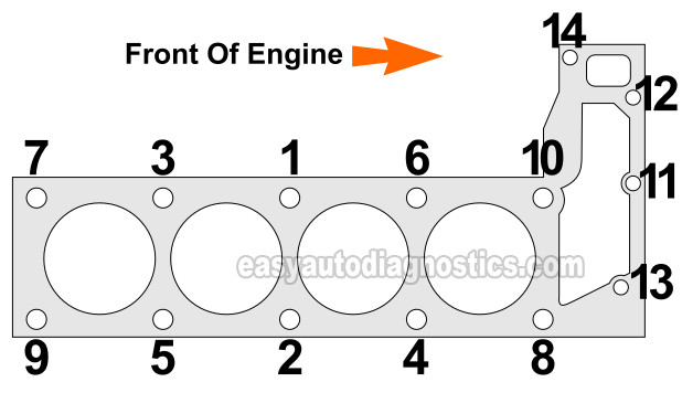 download Dodge Durango workshop manual