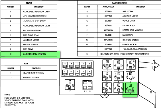 download Dodge Dynasty workshop manual