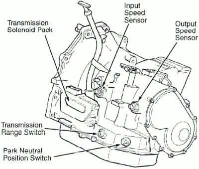 download Dodge Grand Caravan workshop manual