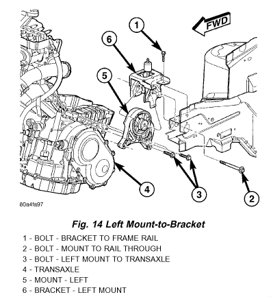 download Dodge Grand Caravan workshop manual