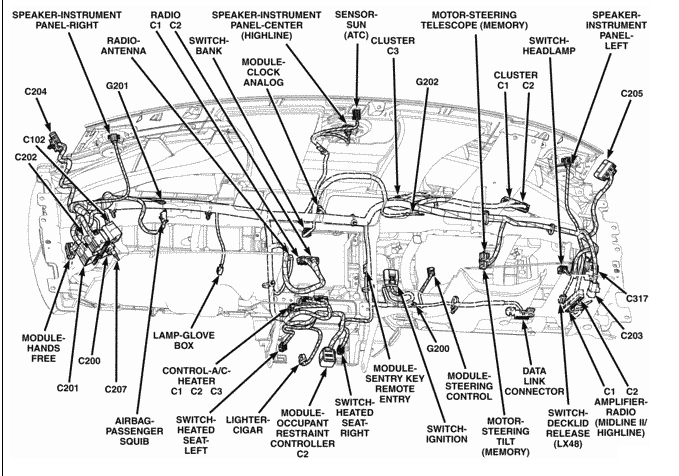 download Dodge Magnum workshop manual